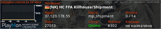 баннер для сервера cod4. [NK] HC FFA Killhouse/Shipment