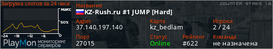 баннер для сервера cs. KZ-Rush.ru #1 JUMP [Hard]