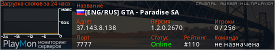 баннер для сервера crmp. [ENG/RUS] GTA - Paradise SA