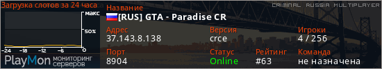 баннер для сервера crmp. [RUS] GTA - Paradise CR