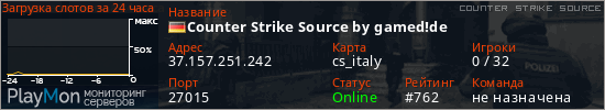баннер для сервера css. Counter Strike Source by gamed!de
