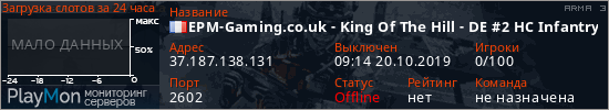 баннер для сервера arma3. EPM-Gaming.co.uk - King Of The Hill - DE #2 HC Infantry