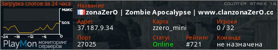 баннер для сервера cs. zonaZerO | Zombie Apocalypse | www.clanzonaZerO.com