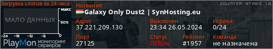 баннер для сервера cs. Galaxy Only Dust2 | SynHosting.eu