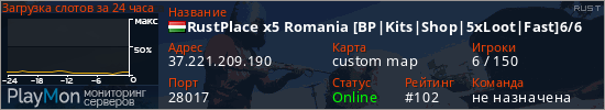 баннер для сервера rust. RustPlace x5 Romania [BP|Kits|Shop|5xLoot|Fast]9/5