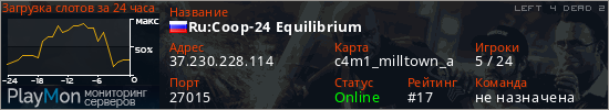 баннер для сервера l4d2. Ru:Coop-24 Equilibrium