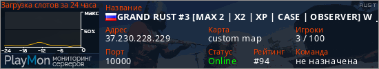 баннер для сервера rust. GRAND RUST #3 [MAX 2 | X2 | XP | CASE | OBSERVER] Wipe 16.05