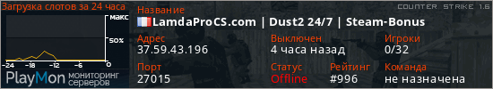 баннер для сервера cs. LamdaProCS.com | Dust2 24/7 | Steam-Bonus