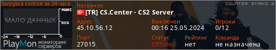 баннер для сервера cs2. [TR] CS.Center - CS2 Server