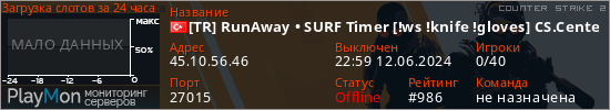 баннер для сервера cs2. [TR] RunAway • SURF Timer [!ws !knife !gloves] CS.Center
