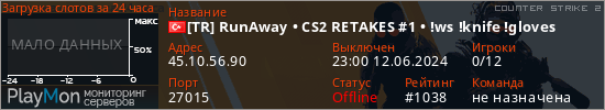 баннер для сервера cs2. [TR] RunAway | RETAKES #1 [!ws !knife !gloves] CS.Center