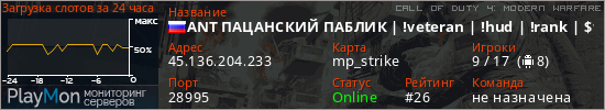 баннер для сервера cod4. ANT ПАЦАНСКИЙ ПАБЛИК | !veteran | !hud | !rank | $fov | $promod | $fps | antcod4.ru