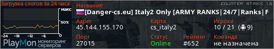 баннер для сервера cs. [Danger-cs.eu] Italy2 Only [ARMY RANKS|24/7|Ranks|FUN||1000FPS|MELEE|Massacre|VIP]