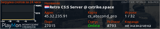 баннер для сервера css. Retro CS:S Server @ cstrike.space