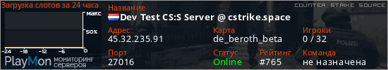 баннер для сервера css. Dev Test CS:S Server @ cstrike.space