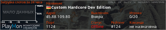 баннер для сервера cod4. Custom Hardcore Dev Edition