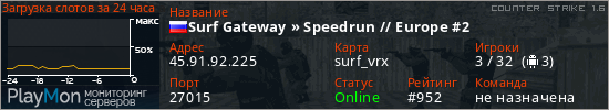 баннер для сервера cs. Surf Gateway » Speedrun // Europe #2