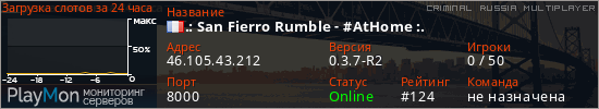 баннер для сервера crmp. .: San Fierro Rumble - #AtHome :.