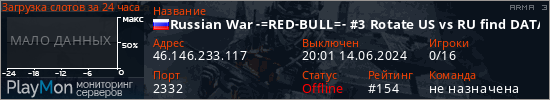 баннер для сервера arma3. Russian War -=RED-BULL=- #3 Rotate US vs RU find DATA