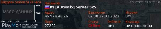 баннер для сервера cs. #1 [AutoMix] Server 5x5