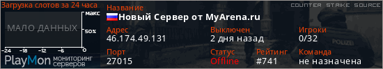 баннер для сервера css. Новый Сервер от MyArena.ru