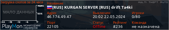 баннер для сервера mta. [RUS] KURGAN SERVER [RUS] drift Ta4ki
