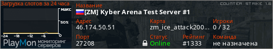 баннер для сервера cs. Kyber-Arena Test Server #1