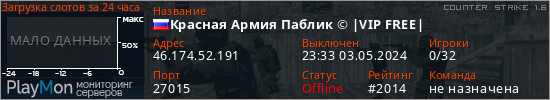 баннер для сервера cs. Красная Армия Паблик © |VIP FREE|