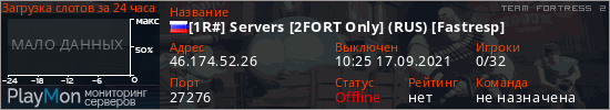 баннер для сервера tf2. [1R#] Servers [2FORT Only] (RUS) [Fastresp]