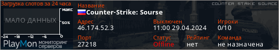 баннер для сервера css. Counter-Strike: Sourse