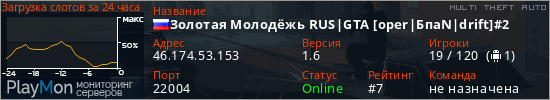 баннер для сервера mta. Золотая Молодёжь RUS|GTA [oper|БпаN|drift]#2