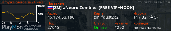 баннер для сервера cs. [ZM] .:Neuro Zombie:. [FREE VIP+HOOK]