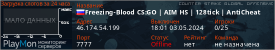баннер для сервера csgo. Freezing-Blood CS:GO | AIM HS | 128tick | AntiCheat