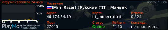 баннер для сервера garrysmod. [Min`Razer] #Русский TTT | Маньяк