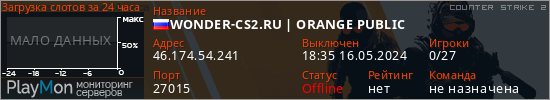 баннер для сервера cs2. WONDER-CS2.RU | ORANGE PUBLIC