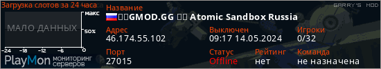 баннер для сервера garrysmod. ☢️GMOD.GG ┇️ Atomic Sandbox Russia