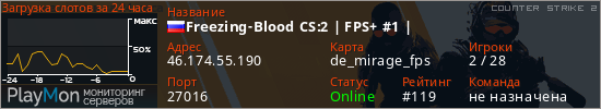 баннер для сервера cs2. Freezing-Blood CS:2 | FPS+ #1 |