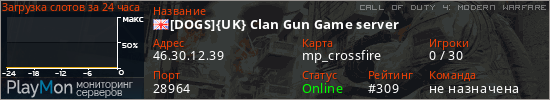 баннер для сервера cod4. [DOGS]{UK} Clan Gun Game server