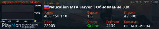 баннер для сервера mta. Neucalion MTA Server | Обновление 3.8!
