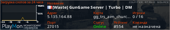 баннер для сервера css. [Waste] GunGame Server | Turbo | DM