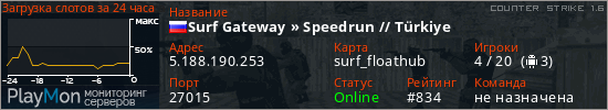 баннер для сервера cs. Surf Gateway » Speedrun // Türkiye
