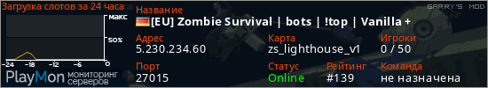 баннер для сервера garrysmod. Zombie Survival w/old version &no downloads