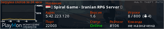 баннер для сервера mta. 『 Spiral Game - Iranian RPG Server 』
