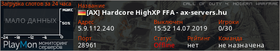 баннер для сервера cod4. [AX] Hardcore HighXP FFA - ax-servers.hu