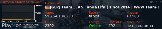 баннер для сервера arma3. [GER] Team ELAN Tanoa Life | since 2014 | www.Team-ELAN.de