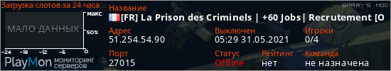 баннер для сервера garrysmod. [FR] La Prison des Criminels | +60 Jobs| Recrutement [ON]
