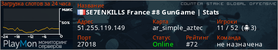 баннер для сервера csgo. SE7ENKILLS France #8 GunGame | Stats
