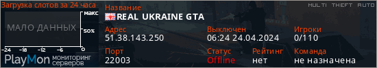 баннер для сервера mta. REAL UKRAINE GTA