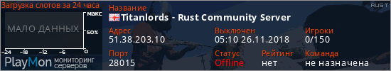 баннер для сервера rust. Titanlords - Rust Community Server