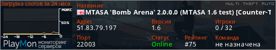 баннер для сервера mta. MTASA 'Bomb Arena' 2.0.0.0 (MTASA 1.6 test) [Counter-Terrorists vs Terrorists] [Stealth] [CS:GO]